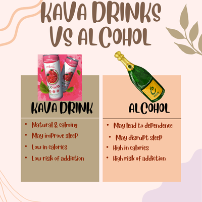 Kava Drink Vs Alcoholic Beverages